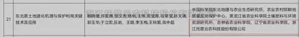 海角官网首页登录入口“东北黑土地退化机理与保护利用关键技术”获2020-2021年度神农中华农业科技奖