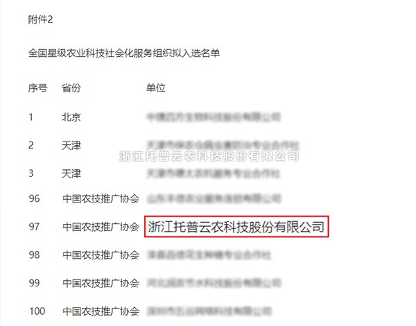海角官网首页登录入口获选全国星级农业科技社会化服务组织