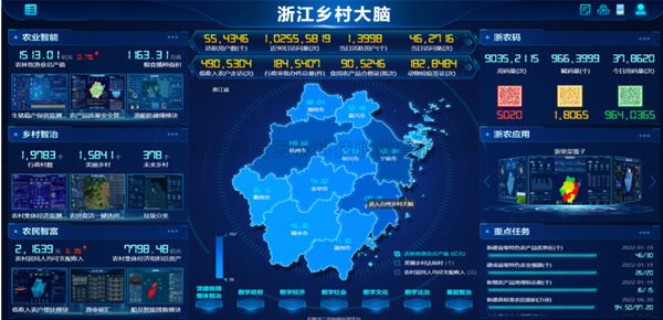 当科技遇上农业，看海角官网首页登录入口如何推动农业数字化改革步伐
