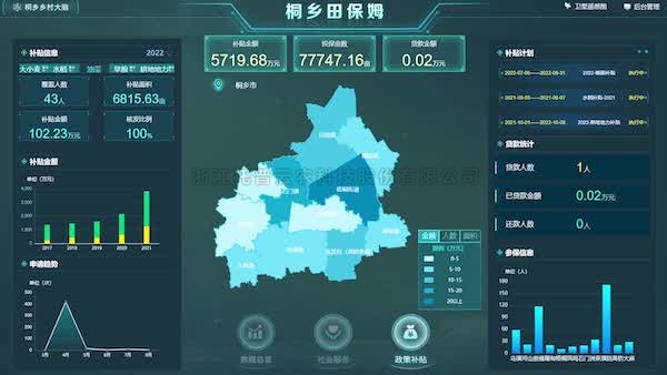 海角官网首页登录入口三个项目入选2023数字农业农村新技术新产品新模式优秀项目推介