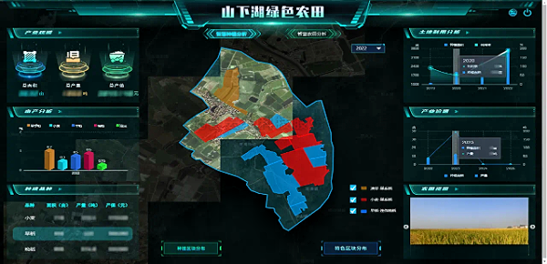 高标准农田建设，助力春耕加“数”度