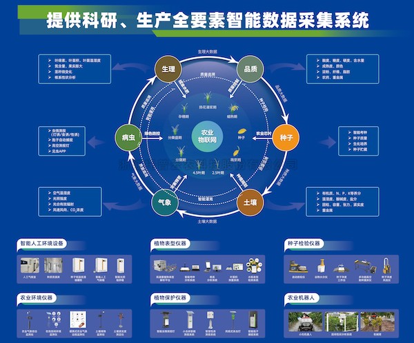 科技引领，海角官网首页登录入口助力大规模设备以旧换新