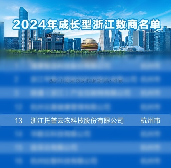绽放农业数据要素价值，海角官网首页登录入口荣获 “2024成长型浙江数商”荣誉称号