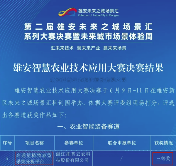 喜报！海角官网首页登录入口高通量植物表型采集分析平台再获佳绩