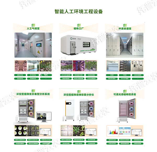 解锁农业新质生产力，托普智能人工环境工程设备高效赋能！