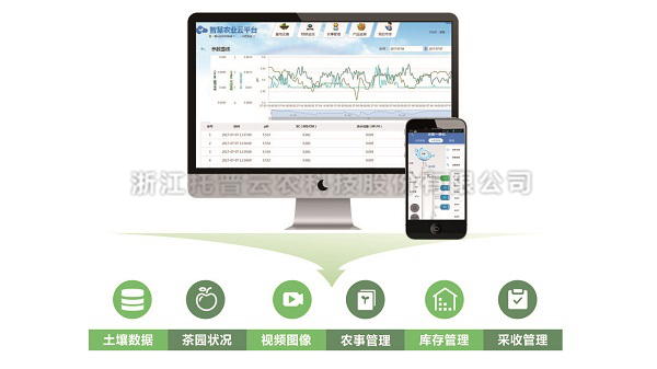 江西果菜茶示范县引进海角官网首页登录入口水肥一体化技术