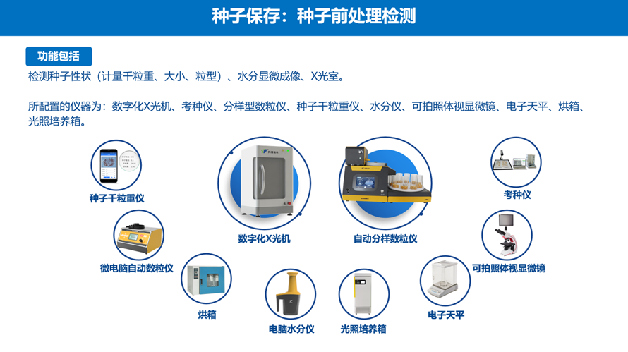海角社区下载前处理检测