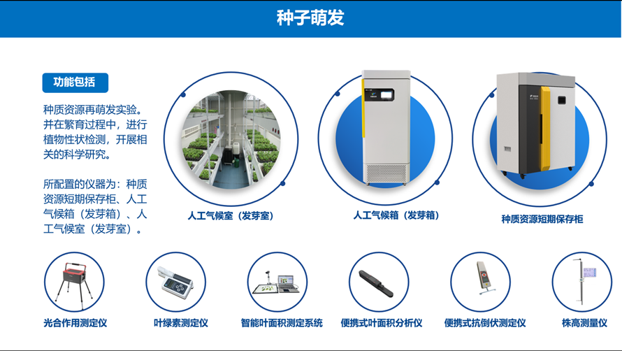 海角社区下载萌发仪器