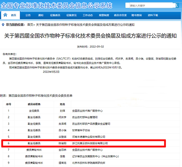 董事长陈渝阳入选全国农作物海角社区下载标准化技术委员会副主任委员