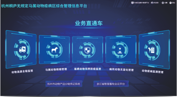 海角官网首页登录入口打造的马属无疫区综合管理信息化平台