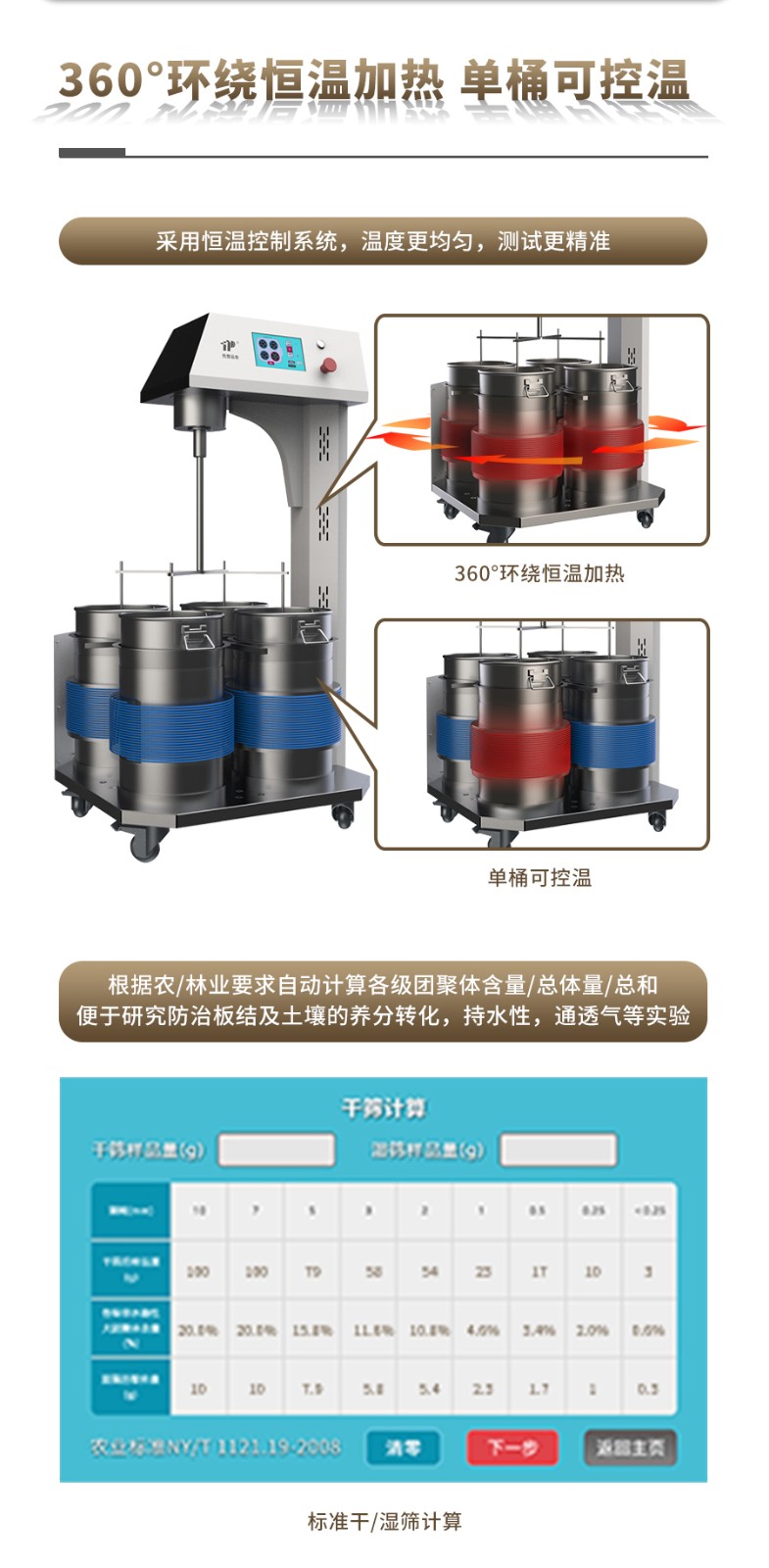 恒温式HJ04DC海角论坛团粒分析仪