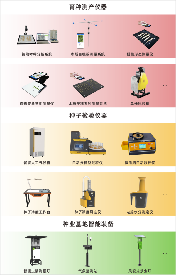 海角官网首页登录入口全新升级育种、制种、海角社区下载检验智能仪器